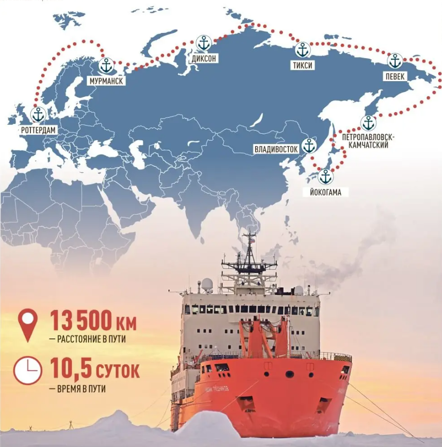 Россия отмечает 500-летие начала освоения Северного морского пути